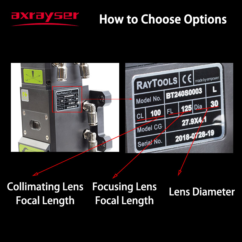 Raytools Laser Focusing Lens F - Holy Stone Drone Hs720 review and price